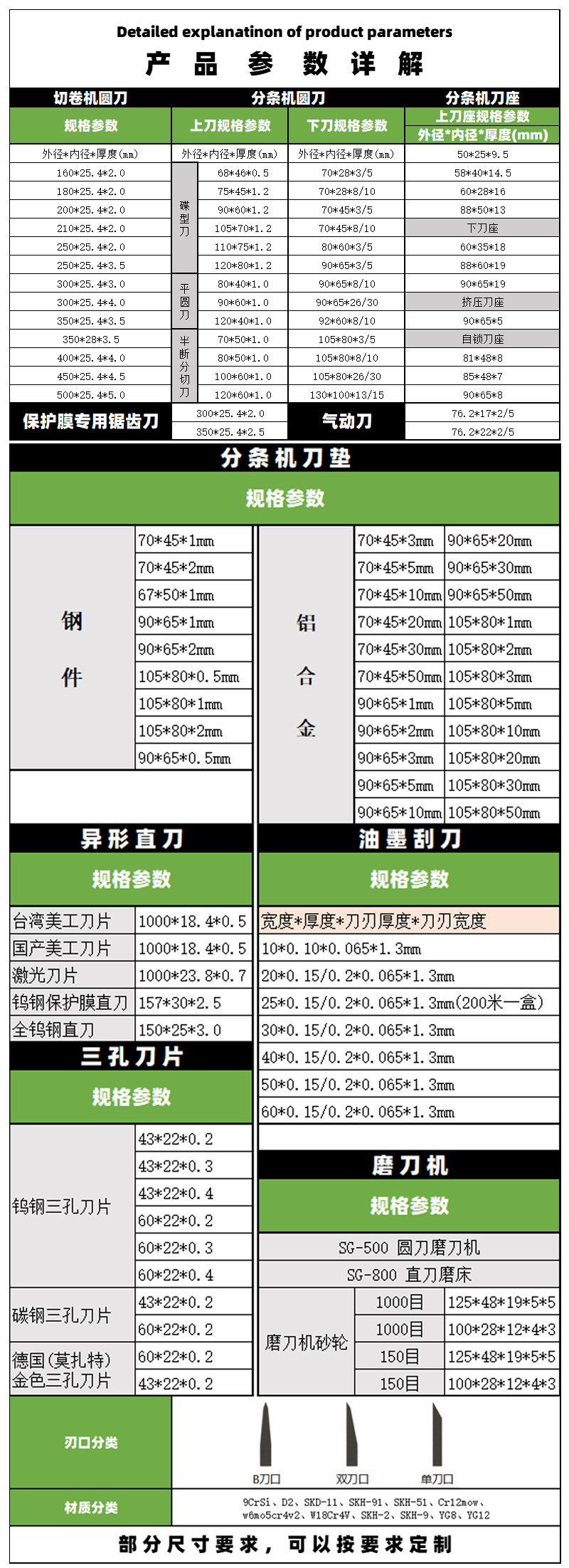產品參數(shù)詳解.jpg